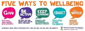 Ways-to-Well-Being-Mental-Health-Foundation-NZ